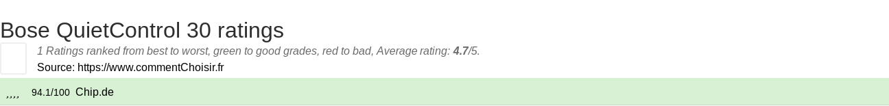 Ratings Bose QuietControl 30